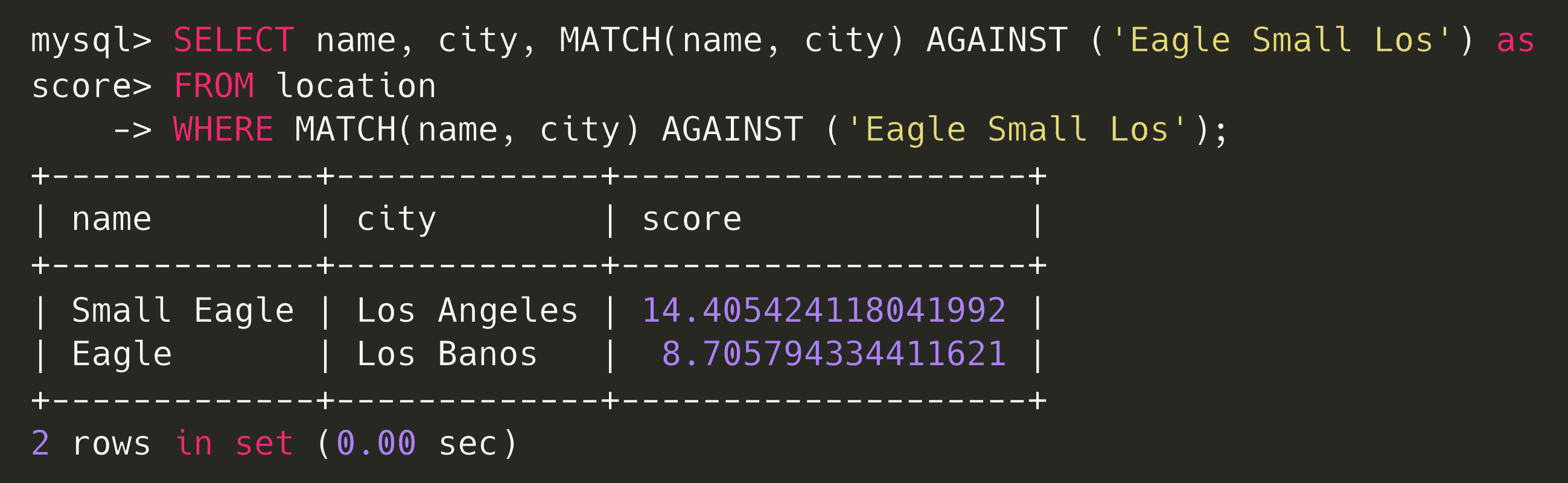 Featured image Full-Text Search with MySQL and Doctrine
