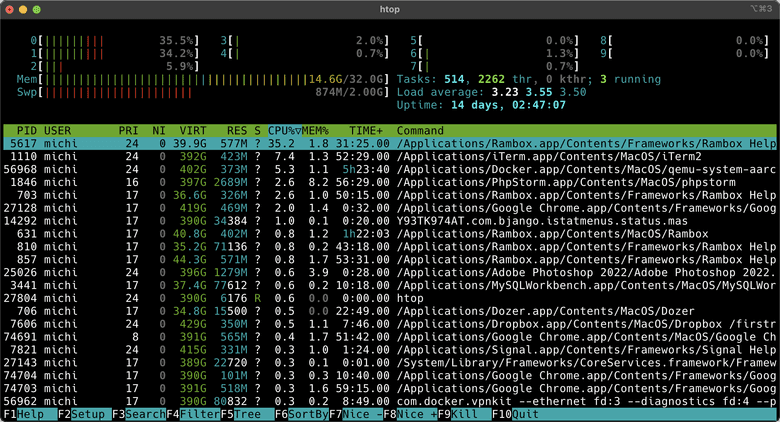 htop-screenshot